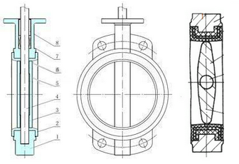氣動中線蝶閥內(nèi)部結(jié)構(gòu)圖
